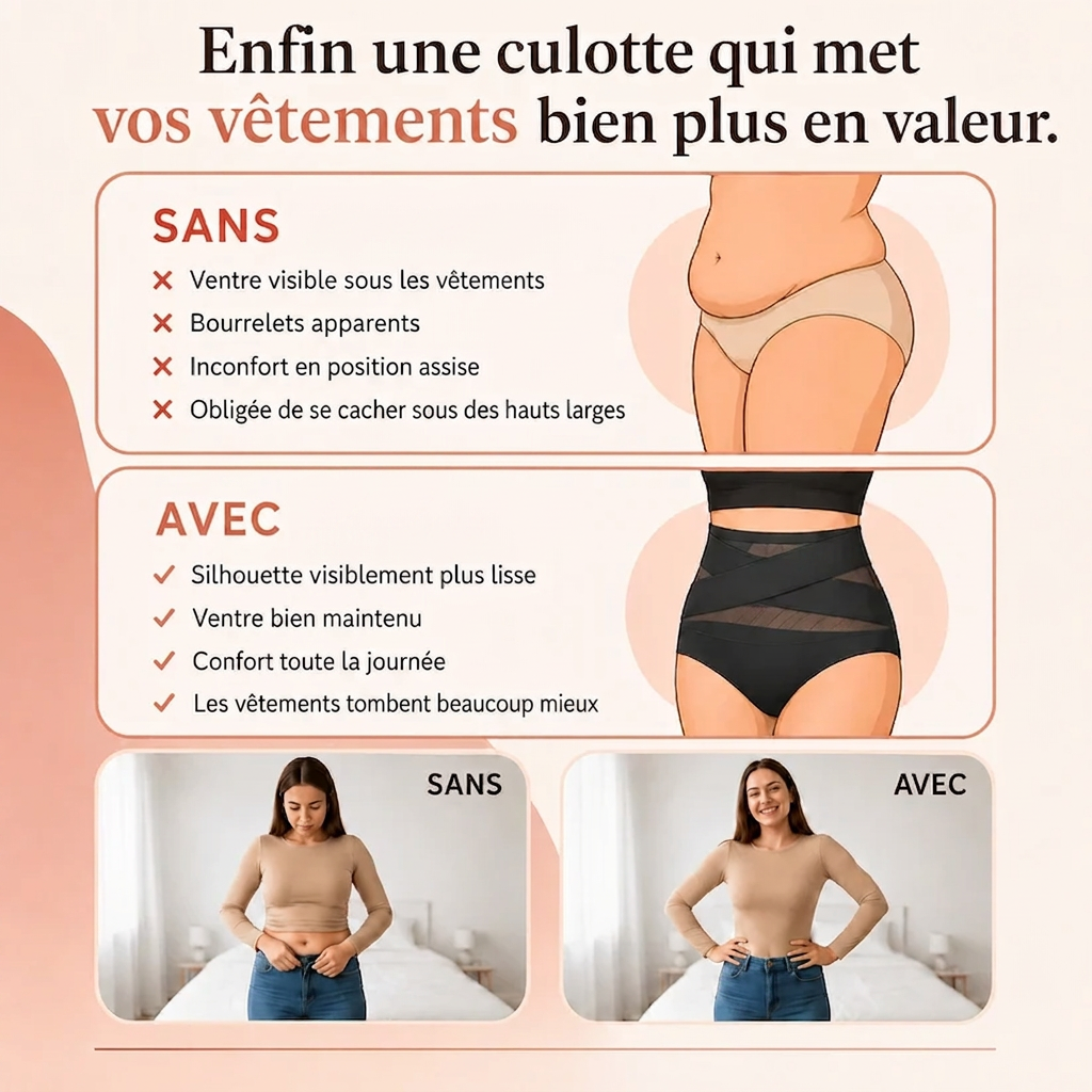 Culotte Post-Partum — Compression 360°